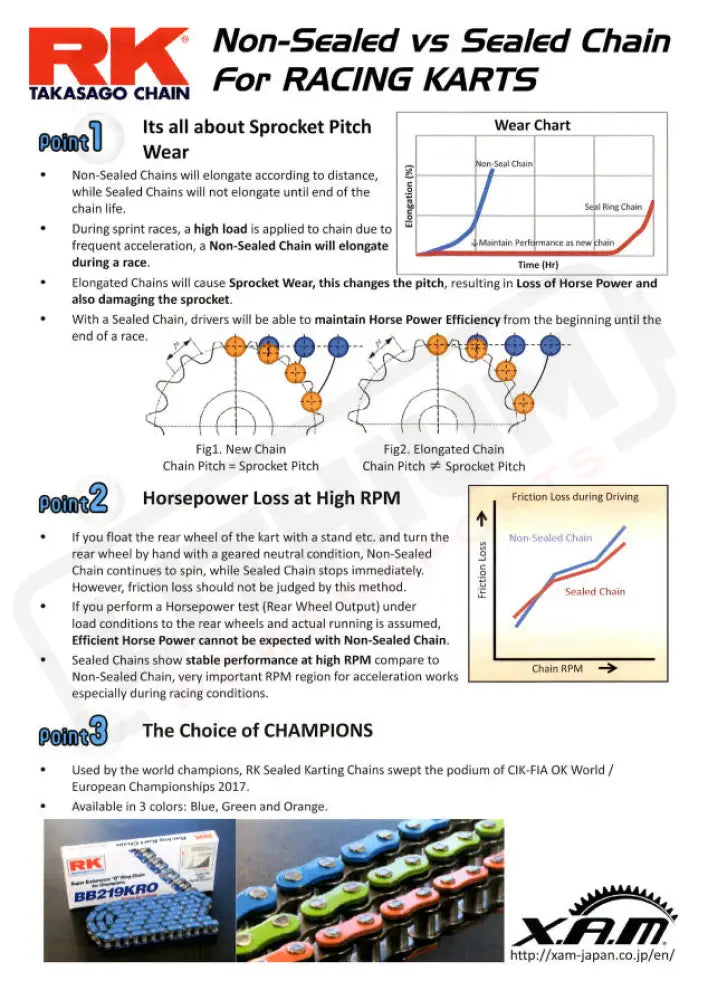219 RK Sealed O-Ring | Primary Belt to Chain Conversion Kit | E Ride Pro 2.0 Chain Drive Kit