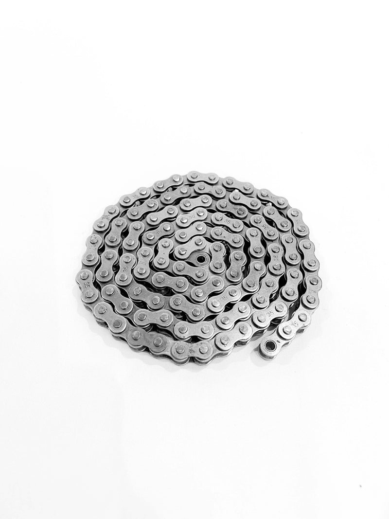 ETM RTR Chain - ETM RTR 2025