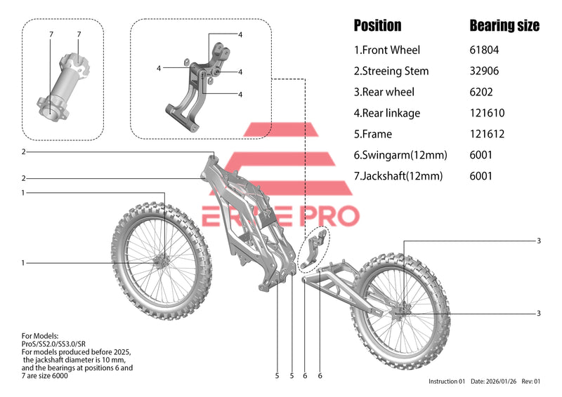 ERide Pro S SS2.0/SS3.0/SR SHE7041 - 12mm Swingarm Bearings kit 4pcs