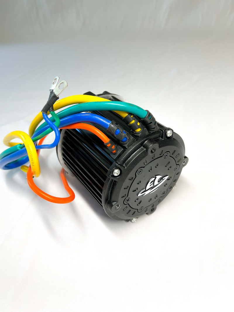 Motor - ETM RTR 2025