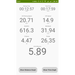 EggRider V2 Display - Lithium Powersports