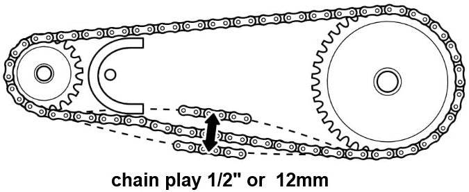 Warp 9 Surron Ultra Bee Chain Drive Conversion Kit - Lithium Powersports