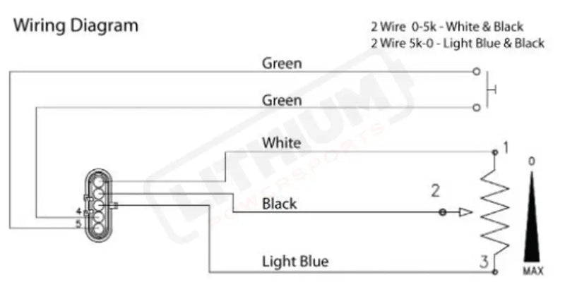 Domino Throttles 0 - 5k Ohm Twist - Grip Throttle Surron X Segway X260 Talaria Sting - Lithium Powersports