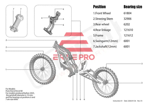 ERide Pro S SS2.0/SS3.0/SR E7968 - Front Wheel Bearings - Parts
