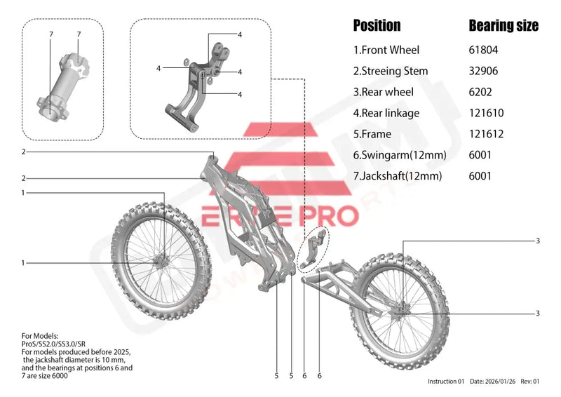 ERide Pro S SS2.0/SS3.0/SR E7968 - Front Wheel Bearings - Parts