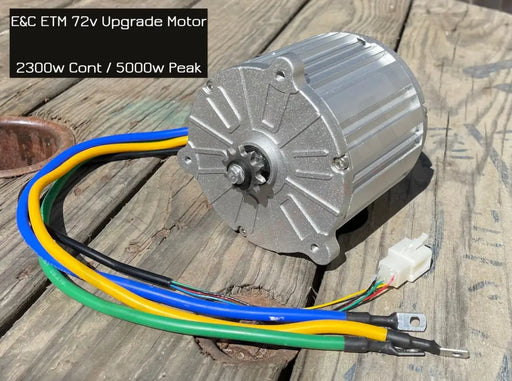 ETM™ Brushless Motor - Lithium Powersports