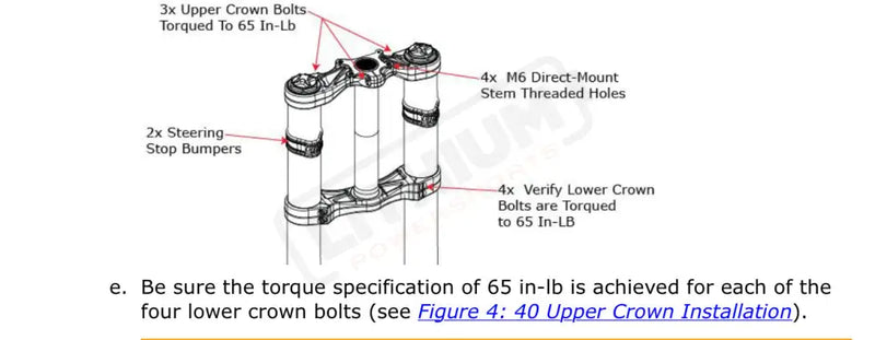 Fox 40 and Bomber 58 Fork Titanium Bolt Kits - Titanium Bolts