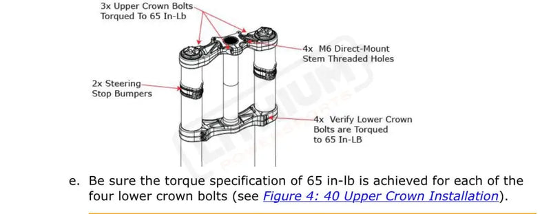 Fox 40 and Bomber 58 Fork Titanium Bolt Kits - Lithium Powersports