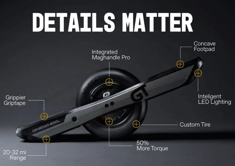 Future Motion Onewheel GT - Lithium Powersports