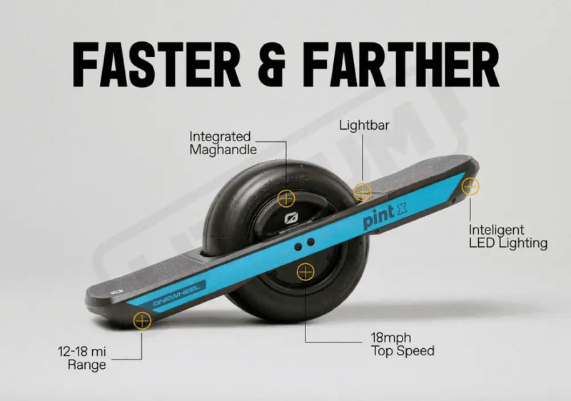 Future Motion OneWheel Pint X — Lithium Powersports Future Motion OneWheel Pint X — Lithium Powersports