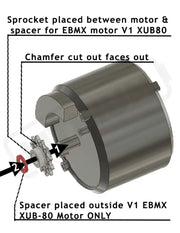 Heavy Hitter 520 Primary Drive Conversion OEM/EBMX Ultra Motors - Lithium Powersports