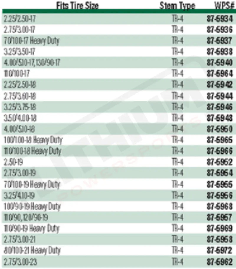 IRC Tubes Motorcycle Tubes - Lithium Powersports