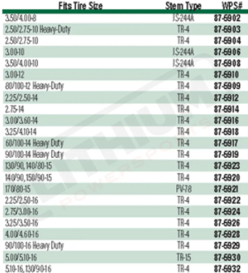 IRC Tubes Motorcycle Tubes - Lithium Powersports