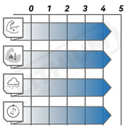 Lewis Carbon Ceramic Brake Pad VP Series Long Down Hill Silent | VP30 VP37 VP40 | For LV2 BB2 SL SLR LV4 LH4 LHP-S4 LHT