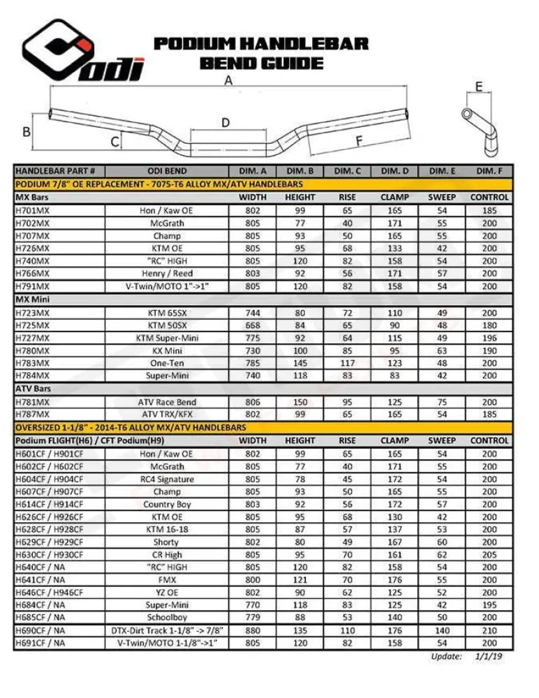 ODI Podium Flight Handlebar - Lithium Powersports