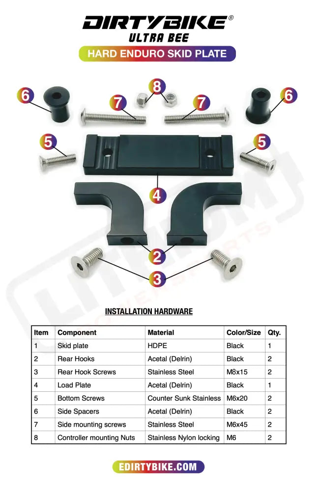Skid Plate | Surron Ultra Bee skid plate