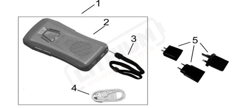 Tools parts diagram