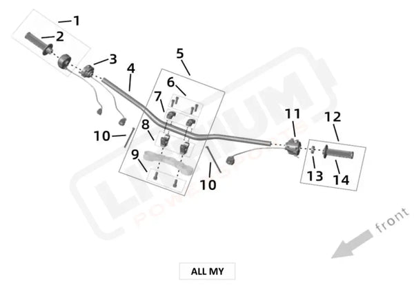 Surron Ultra Bee OEM Parts Diagram - HANDLEBAR CONTROLS