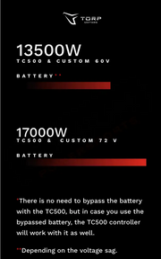 Torp TC500 Controller for Surron Light Bee - Lithium Powersports