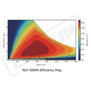 Ventus VTB Ryuga 52kW Motor - Parts/Components