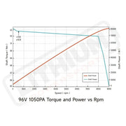 Ventus VTB Ryuga 81kW Motor - Black - Parts/Components