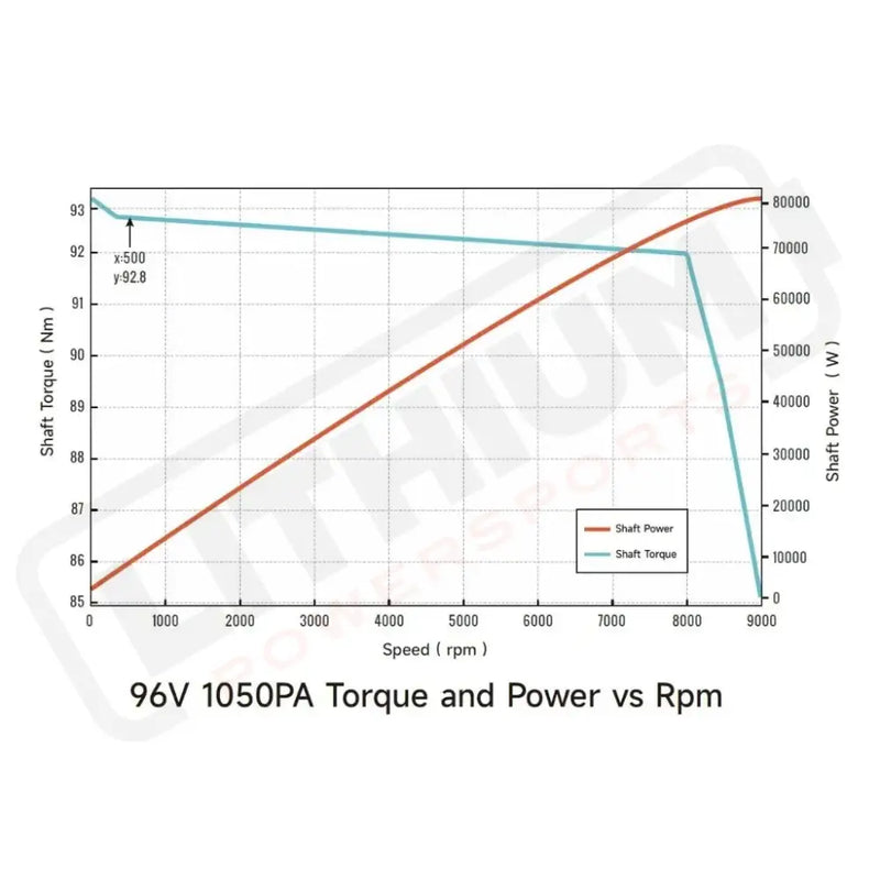 Ventus VTB Ryuga 81kW Motor - Black - Parts/Components