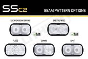 Warp9 Surron Light Bee High Output Headlight Kit - Lithium Powersports
