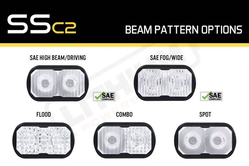 Warp9 Surron Light Bee High Output Headlight Kit - Lithium Powersports